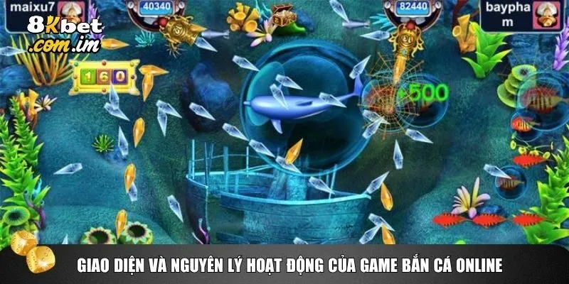 Người chơi cần hiểu rõ về cách hoạt động và bố cục của game bắn cá online